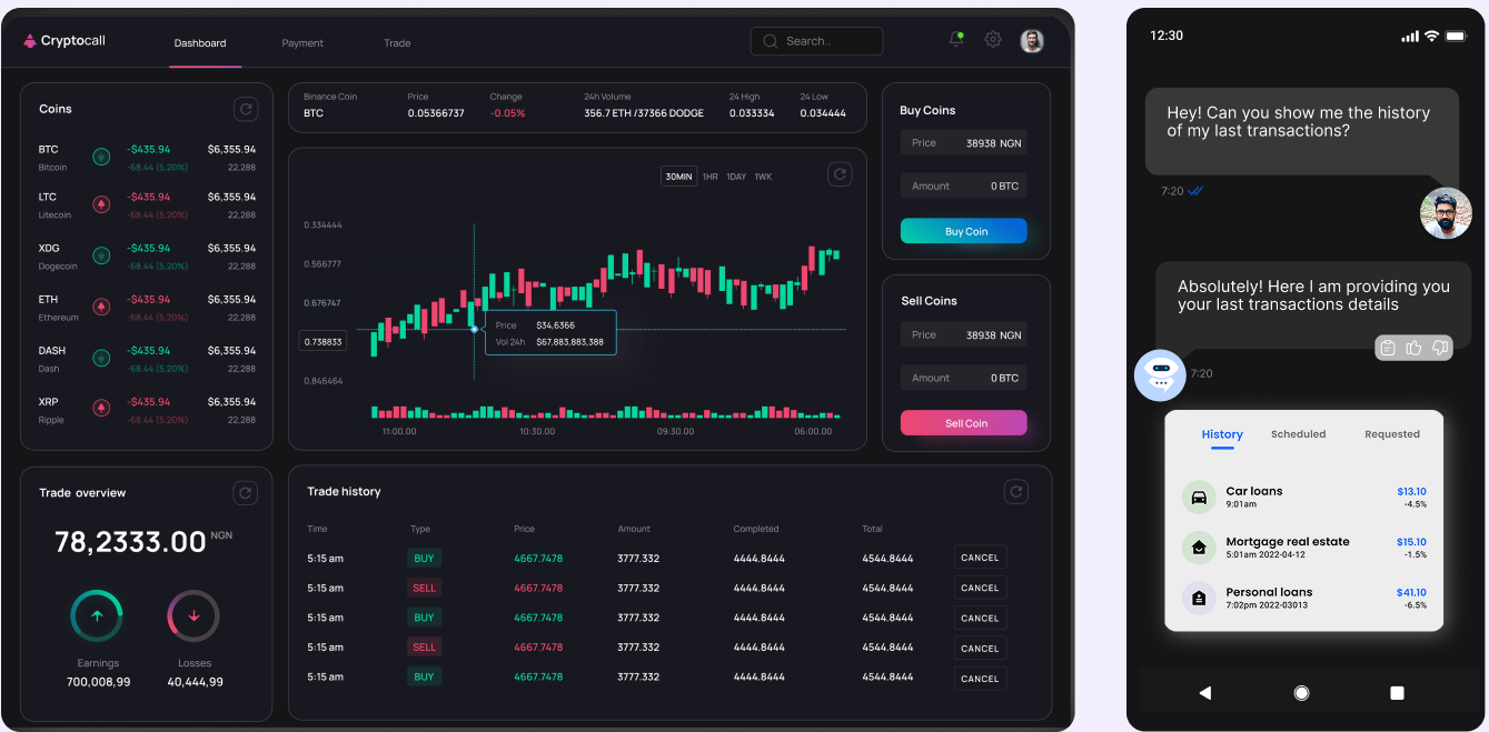 AI Chatbot Transforming Crypto Support