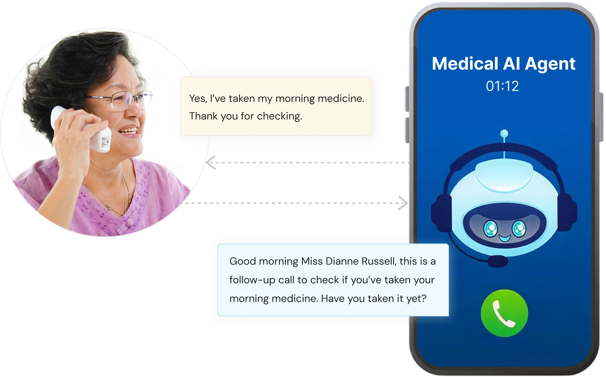 AI-Powered Medication Caller 