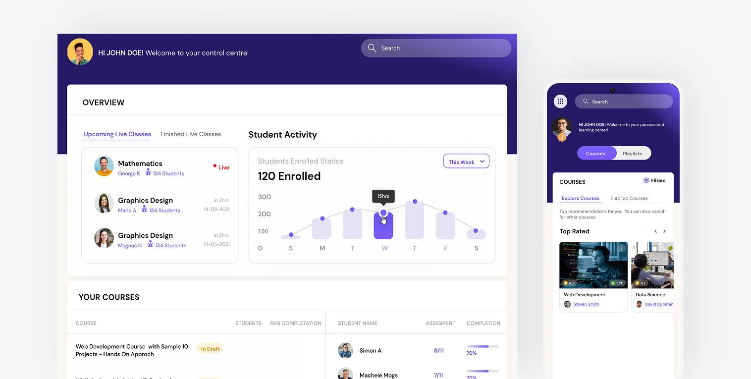 E-learning Academy Platform