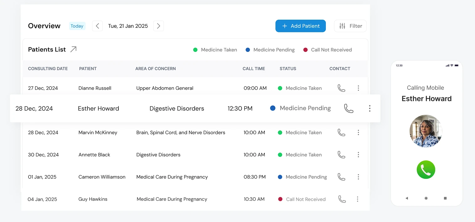 AI-Powered Medication Calling System